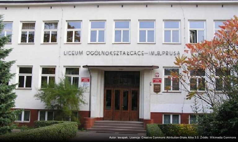 Lo Im Bolesława Prusa W Skierniewicach